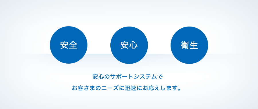 安全 安心 衛生 安心のサポートシステムでお客さまのニーズに迅速にお応えします。