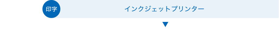 印字 インクジェットプリンター